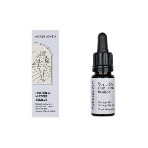 cbd cbg hemp drops