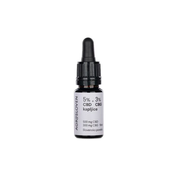 cbd cbg hemp drops