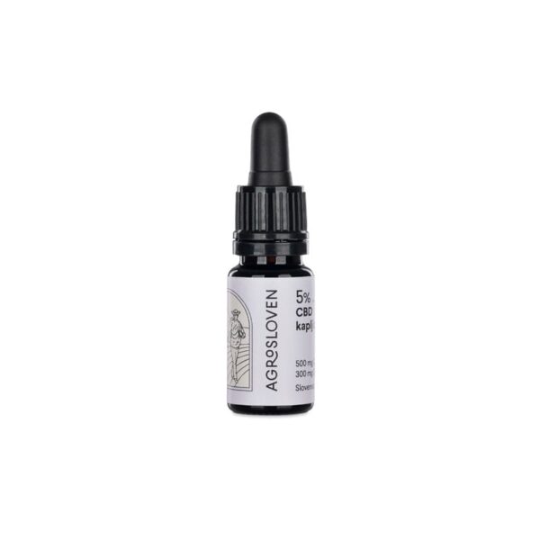 cbd cbg hemp drops