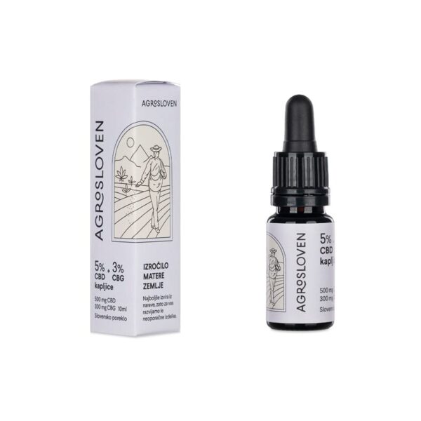 cbd cbg hemp drops