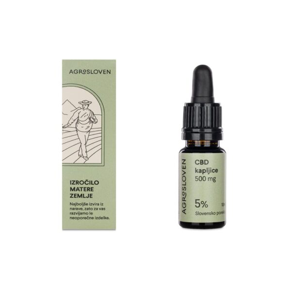 cbd drops