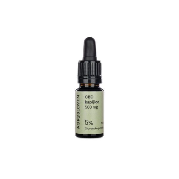 CBD drops