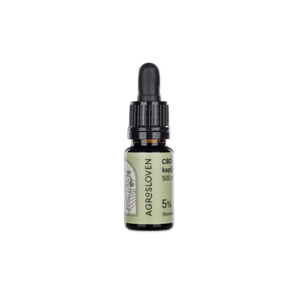 cbd drops