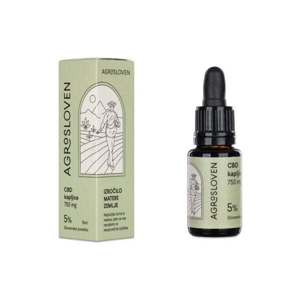 cbd drops 5%