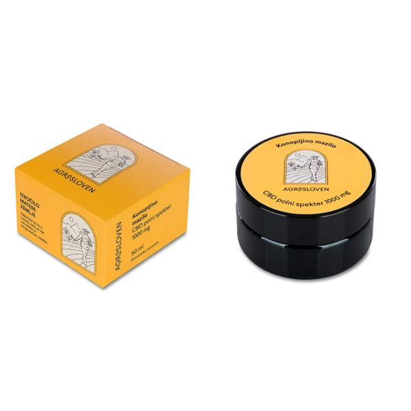 CBD ointment