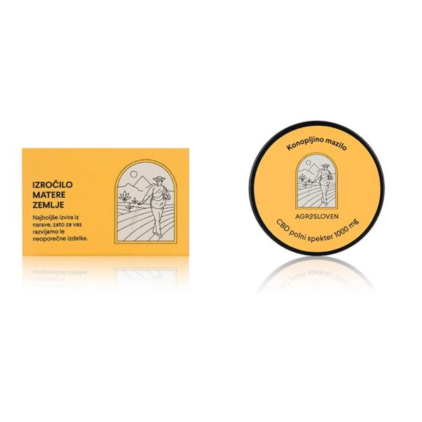 CBD ointment