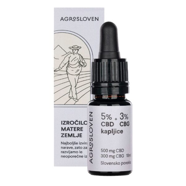 CBD CBG hemp drops