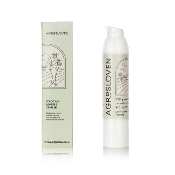 CBD heating-cooling gel AgroSloven