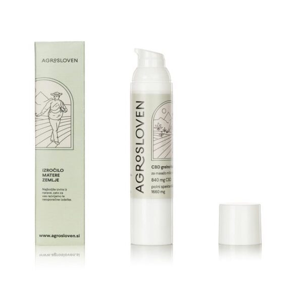 CBD heating-cooling gel AgroSloven