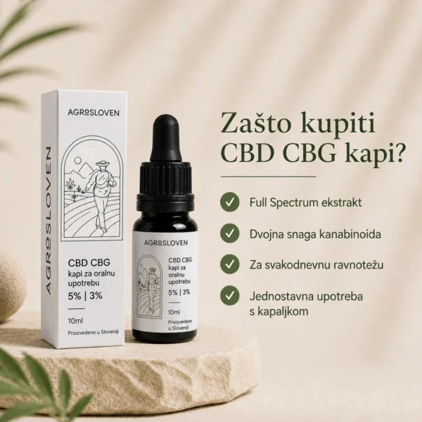 5 % CBD + 3 % CBG konopljine kapi – sastav i svojstva proizvoda