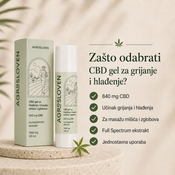 CBD gel za grijanje i hlađenje – sastav i svojstva proizvoda