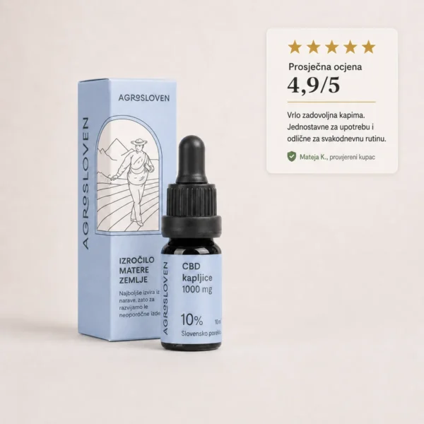 10 % CBD konopljine kapi, 1000 mg, 10 ml – Agrosloven