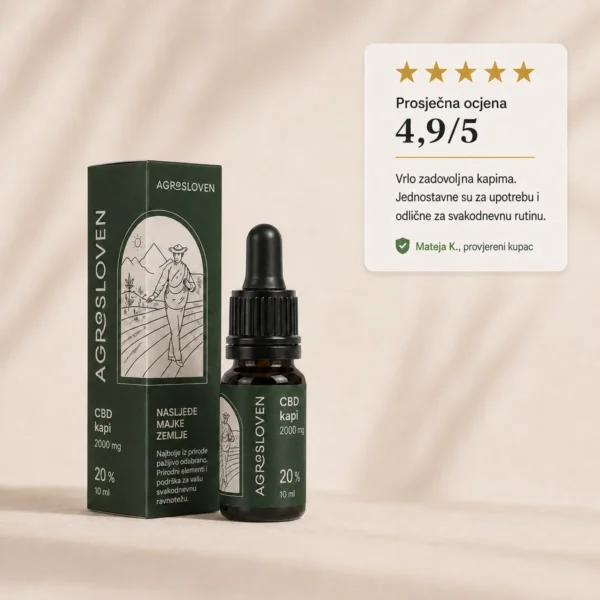 20 % CBD konopljine kapi, 2000 mg, 10 ml – Agrosloven