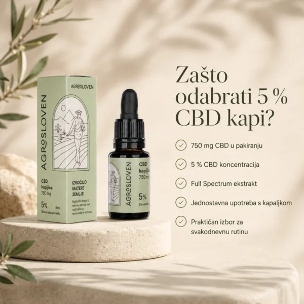 5 % CBD konopljine kapi XXL – sastav i svojstva proizvoda