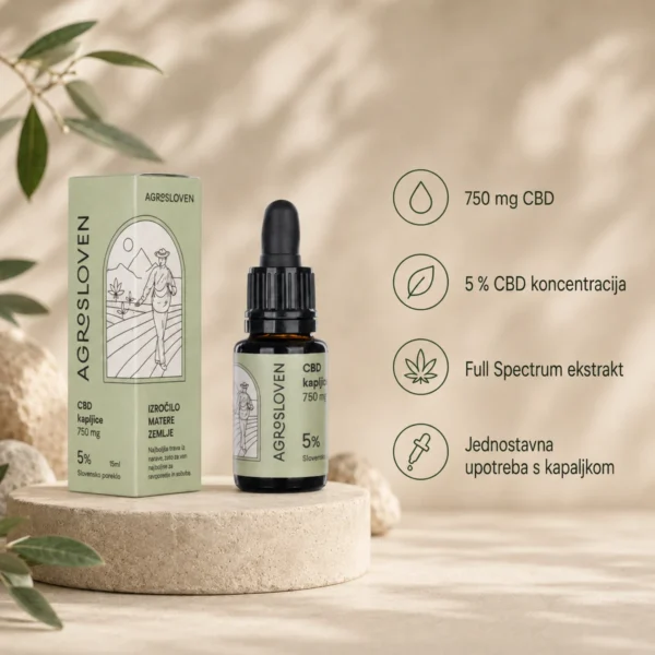 5 % CBD konopljine kapi, 750 mg, 15 ml – Agrosloven