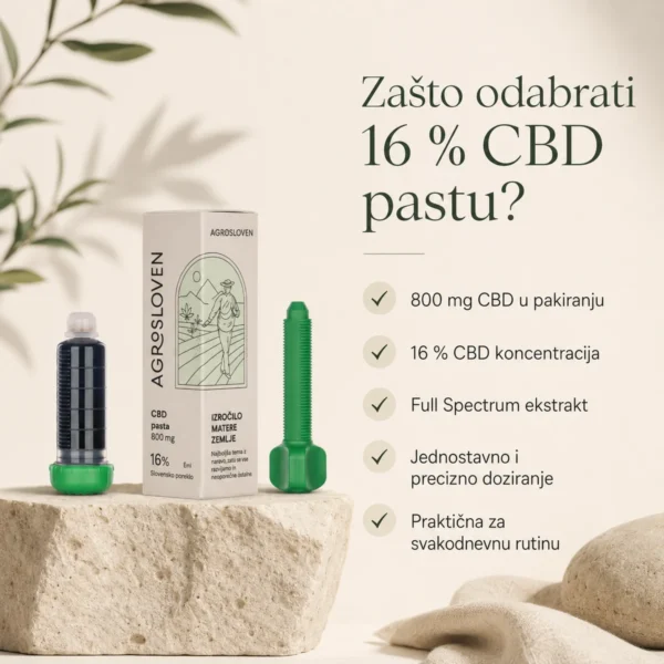 16 % CBD konopljina smola – sastav i svojstva proizvoda