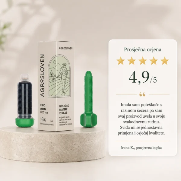 16 % CBD konopljina smola, 800 mg, 5 ml – Agrosloven