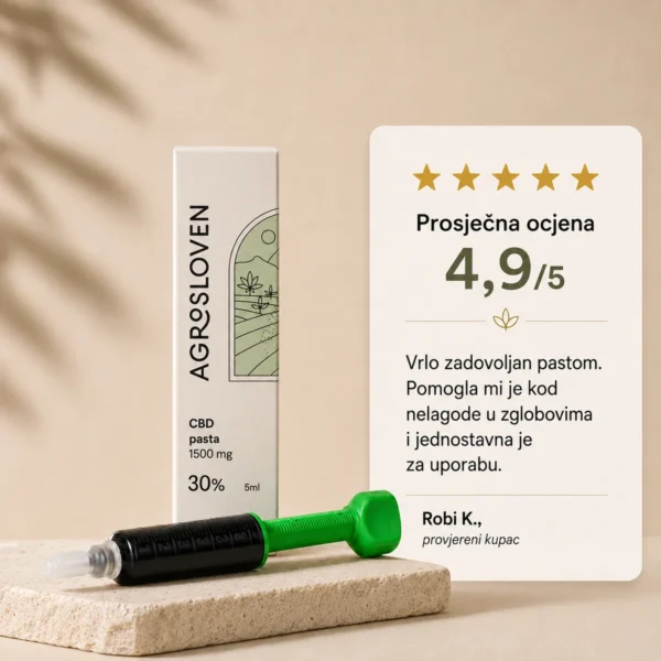30 % CBD konopljina smola, pakiranje i injektor – Agrosloven