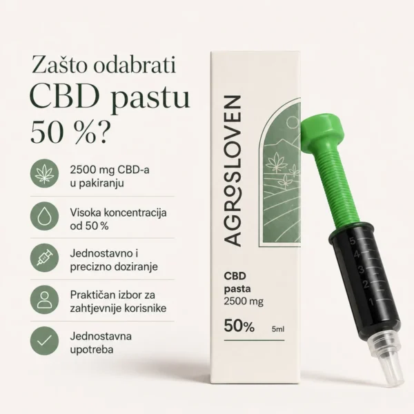 50 % CBD konopljina smola – sastav i svojstva proizvoda
