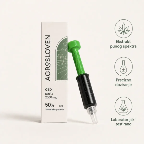 50 % CBD konopljina smola, 2500 mg, 5 ml – Agrosloven