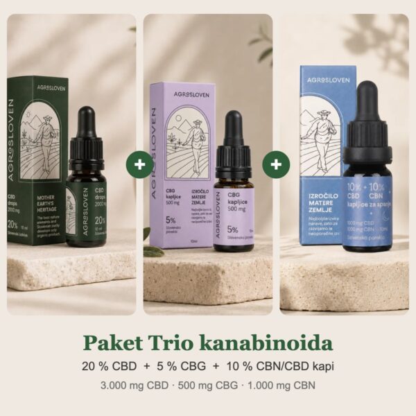 AgroSloven paket Trio kanabinoida: 20 % CBD, 5 % CBG i 10 % CBN + 10 % CBD kapi